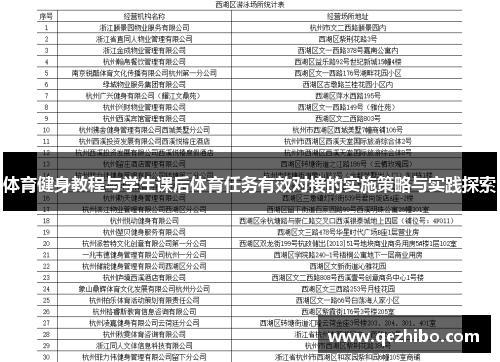 体育健身教程与学生课后体育任务有效对接的实施策略与实践探索