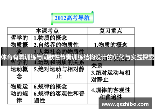 体育有氧训练与间歇性节奏训练结构设计的优化与实践探索